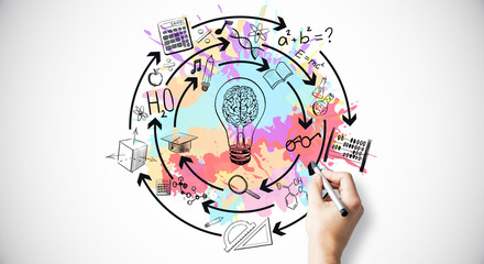 谁有商场设计规范？